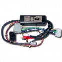 Dual Auxiliary Audio Input Interface for Select Chrysler Vehicles